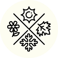 ganzjährige Nutzung